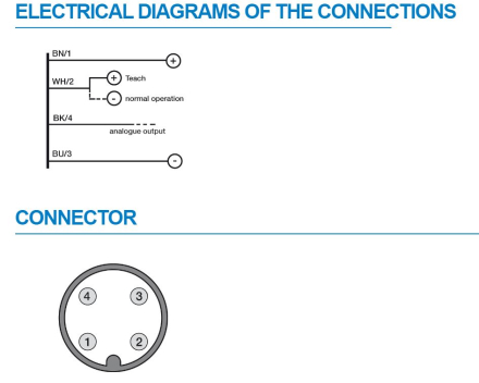 Ultrasone niveautransmitters